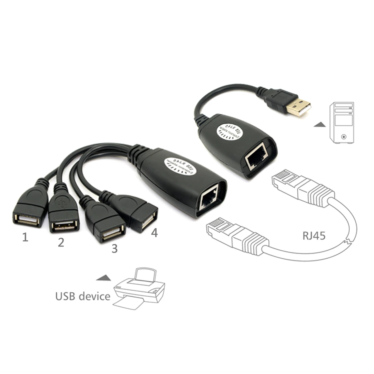 USB-Keyboard-Mouse-Over-RJ45-CAT5E-CAT6-Cable-Extension-Extender-4-Ports-Hub-Cable-Adapter.jpg_Q90.jpg_